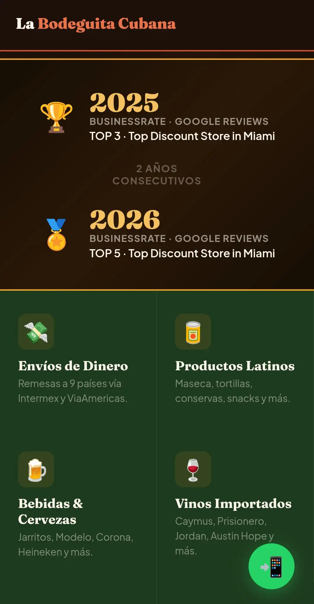 La Bodeguita Cubana